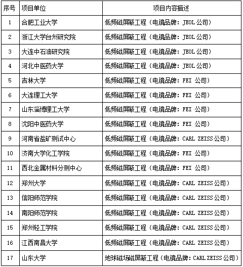 电镜实验室案例